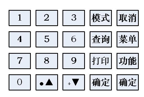 機(jī)器硬件操作說明