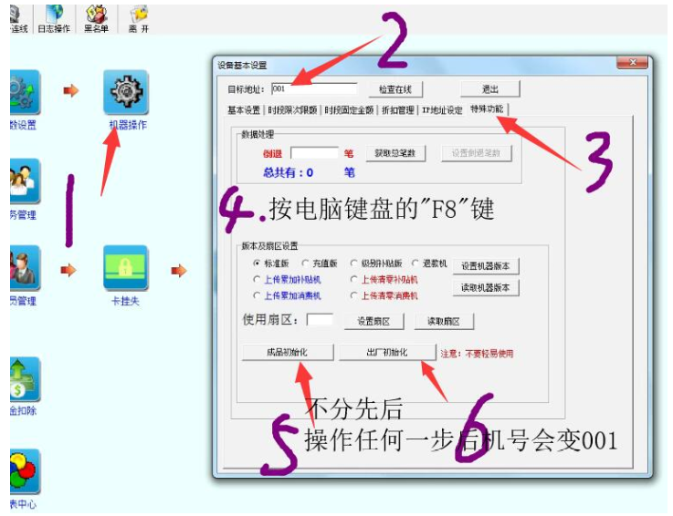重新采集數(shù)據(jù)
